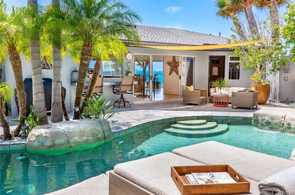 Laguna Beach Project